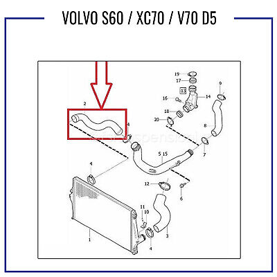 MANICOTTO INTERCOOLER TUBO ARIA VOLVO S60 XC70 V70 D5 30645937