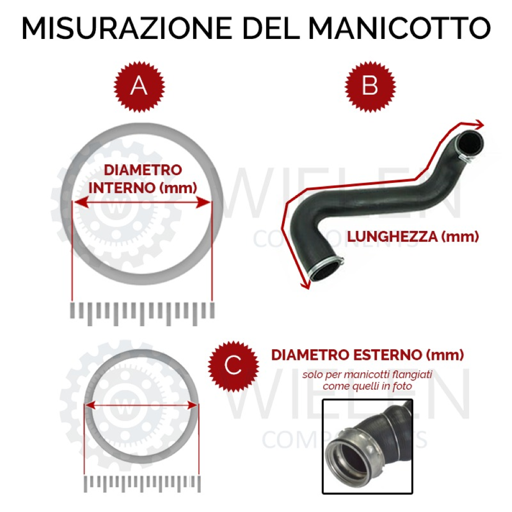MANICOTTO INTERCOOLER TUBO TURBO ARIA IN PLASTICA RENAULT MEGAN SCENIC 1.6 DCI 144603264R
