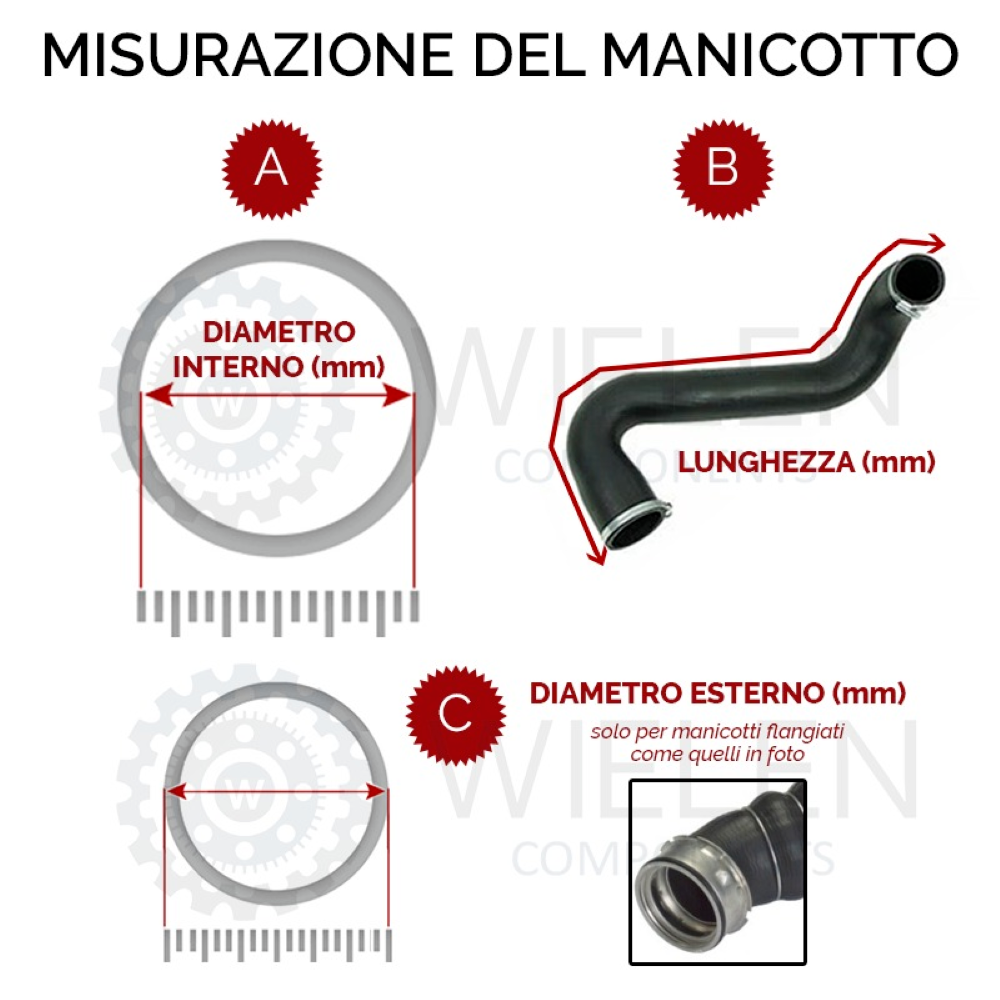 Manicotto Intercooler Bmw W16374H+W166118H